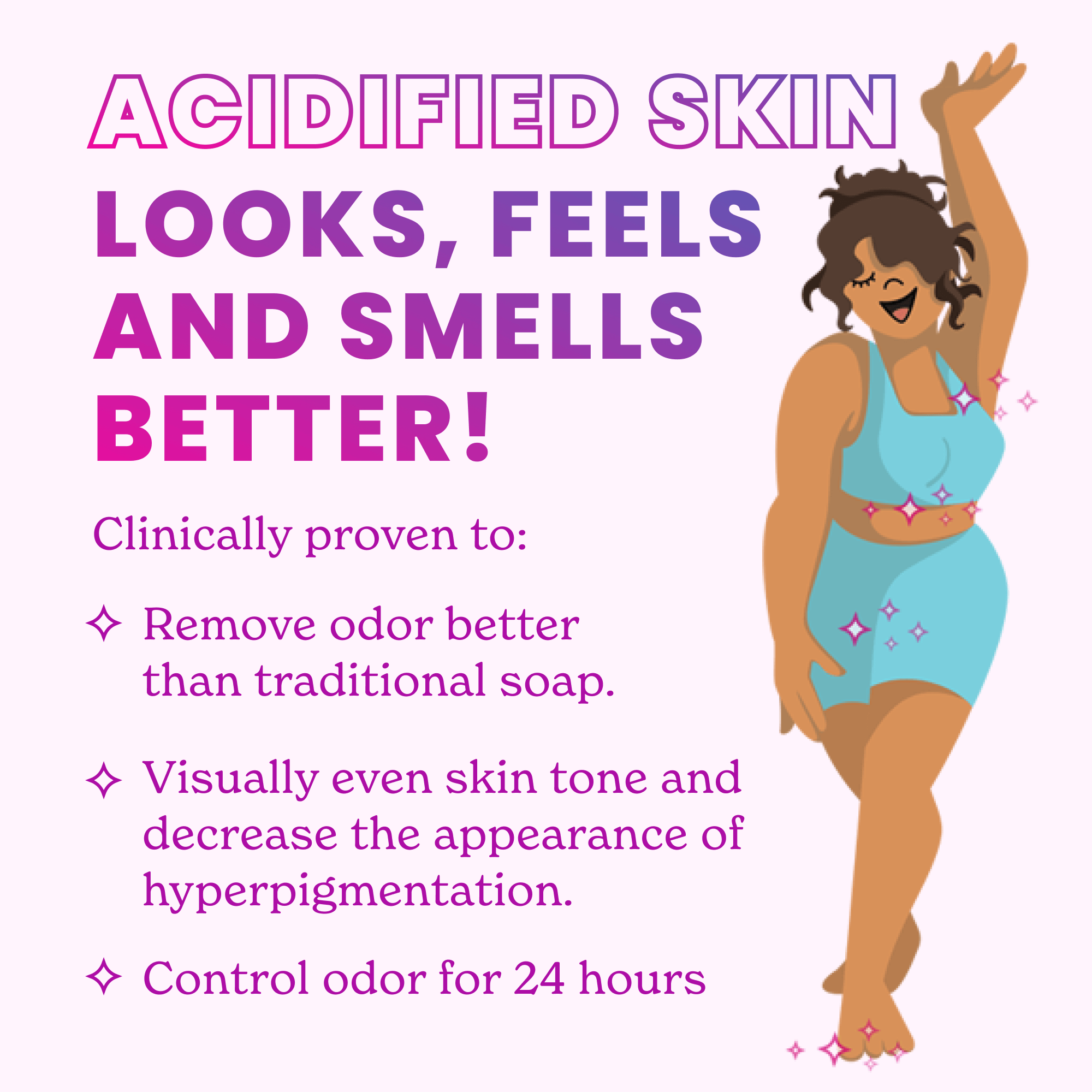 Graphic of a woman and the text "Acidified skin looks, feels, and smells better! Clinically proven to: Remove odor better than traditional soap. Visually even skin tone and decrease the appearance of hyperpigmentation. Control odor for 24 hours.