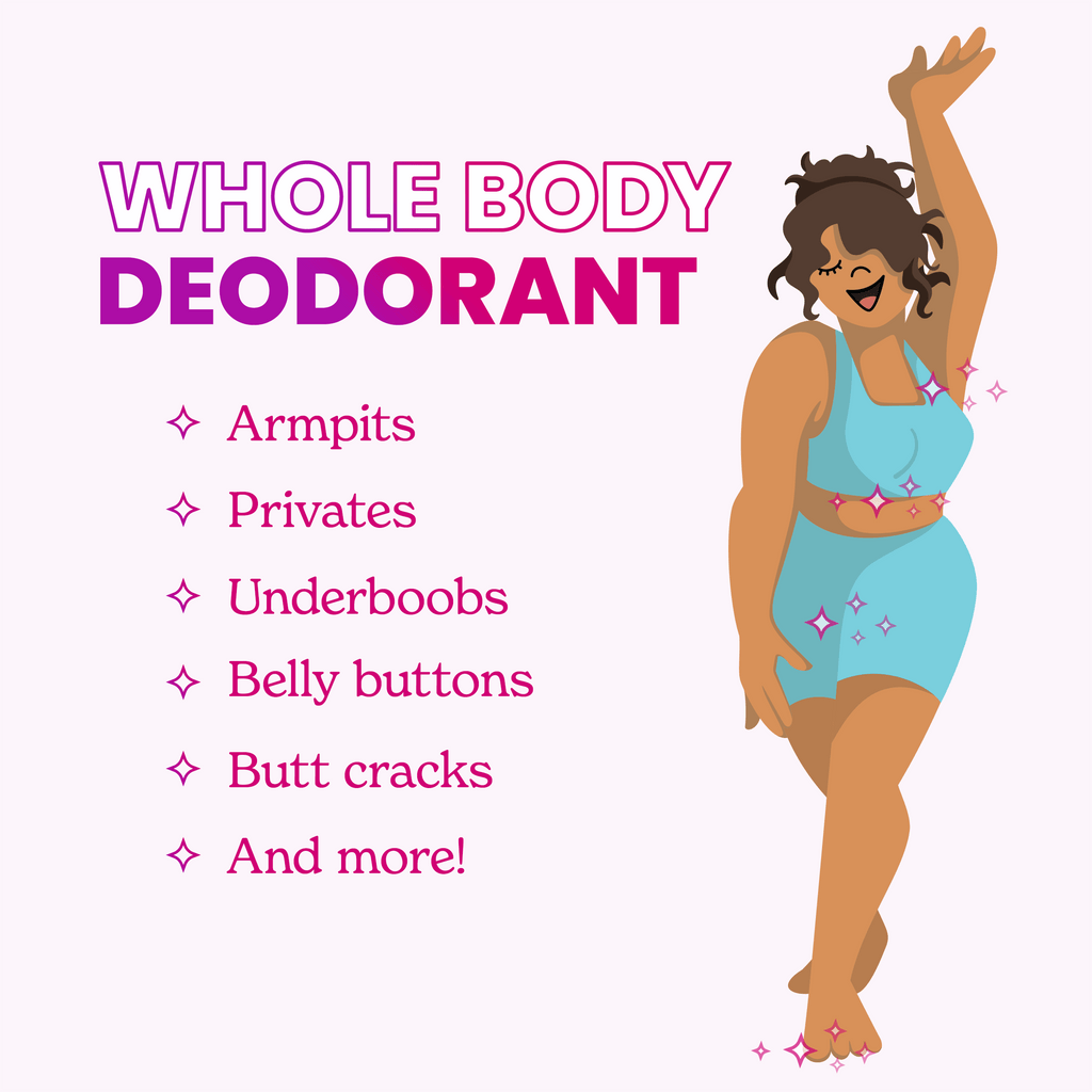The text "Whole Body Deodorant. Armpits, privates, underboobs, belly buttons, butt cracks, and more!" alongside a graphic of a woman.